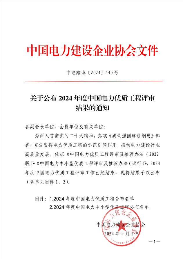 喜報 | 公司監(jiān)理的華能吉魯大安市500MW風電項目榮獲中國電力優(yōu)質(zhì)工程獎